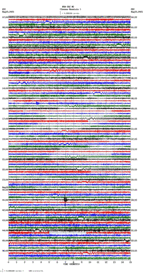 seismogram thumbnail