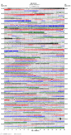 seismogram thumbnail