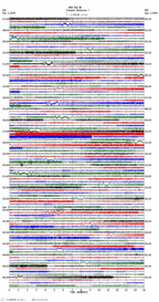 seismogram thumbnail