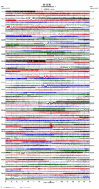 seismogram thumbnail