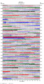 seismogram thumbnail