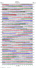 seismogram thumbnail