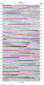 seismogram thumbnail