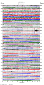 seismogram thumbnail