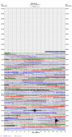 seismogram thumbnail