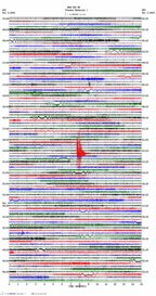 seismogram thumbnail