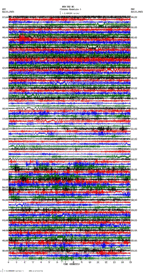 seismogram thumbnail