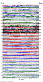 seismogram thumbnail