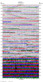 seismogram thumbnail