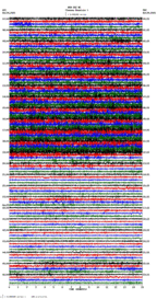 seismogram thumbnail