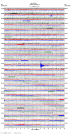 seismogram thumbnail