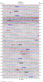 seismogram thumbnail