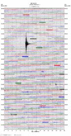 seismogram thumbnail