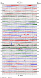 seismogram thumbnail