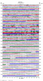 seismogram thumbnail