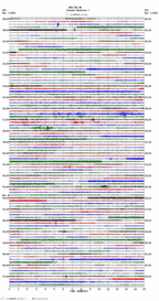 seismogram thumbnail