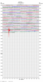 seismogram thumbnail