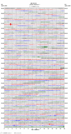 seismogram thumbnail