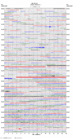 seismogram thumbnail