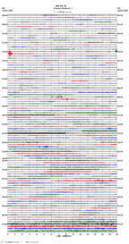 seismogram thumbnail