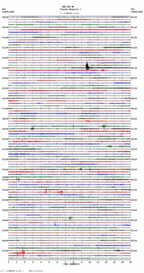 seismogram thumbnail