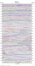 seismogram thumbnail