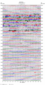 seismogram thumbnail