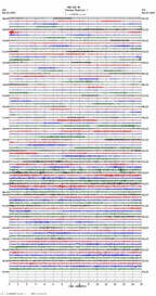 seismogram thumbnail