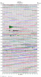 seismogram thumbnail