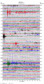 seismogram thumbnail