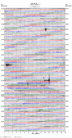 seismogram thumbnail