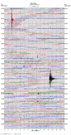 seismogram thumbnail