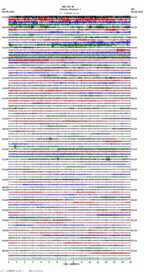 seismogram thumbnail