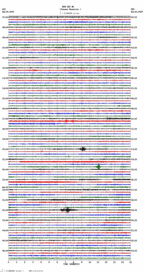 seismogram thumbnail