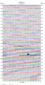 seismogram thumbnail