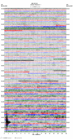 seismogram thumbnail