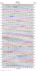 seismogram thumbnail