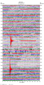 seismogram thumbnail