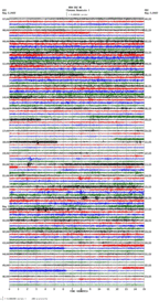 seismogram thumbnail