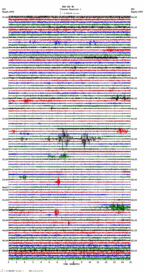 seismogram thumbnail