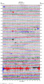 seismogram thumbnail