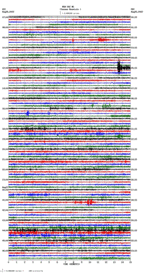 seismogram thumbnail