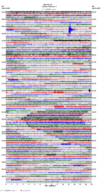 seismogram thumbnail