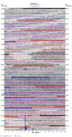 seismogram thumbnail