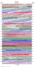 seismogram thumbnail