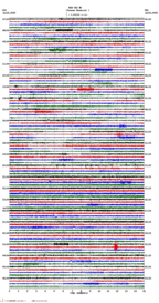 seismogram thumbnail