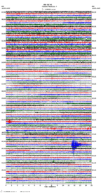 seismogram thumbnail