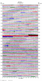 seismogram thumbnail