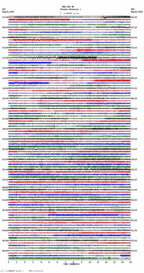 seismogram thumbnail