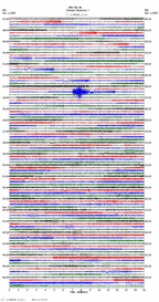 seismogram thumbnail